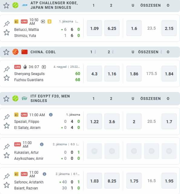 &eacute;lő sportfogad&aacute;s